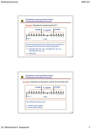 Building Economy ARE 431
Dr. Mohammad A. Hassanain 7
13
Calculations Involving Uniform-Series
and Randomly Distributed Amounts
P = $20,000 (P/A, 6%, 20) + $10,000 (P/F, 6%, 6) +
$15,000 (P/F, 6%, 16)
P = $242,352
Find the present worth of the uniform-series and add it to
the present-worth of the two individual payments:
642
0
1 3 5 7 1816 2015
A = $20,000
17 19
$15,000$10,000
P = ? i = 6%
Example: Calculate the present worth (P) ?
14
Calculations Involving Uniform-Series
and Randomly Distributed Amounts
Two methods could be used:
a. Present worth method.
b. Future worth method.
642
0
1 3 5 7 1816 2015
A = $20,000
17 19
$15,000$10,000
P = ? i = 6%
Example: Calculate the equivalent uniform annual series (A)?
 