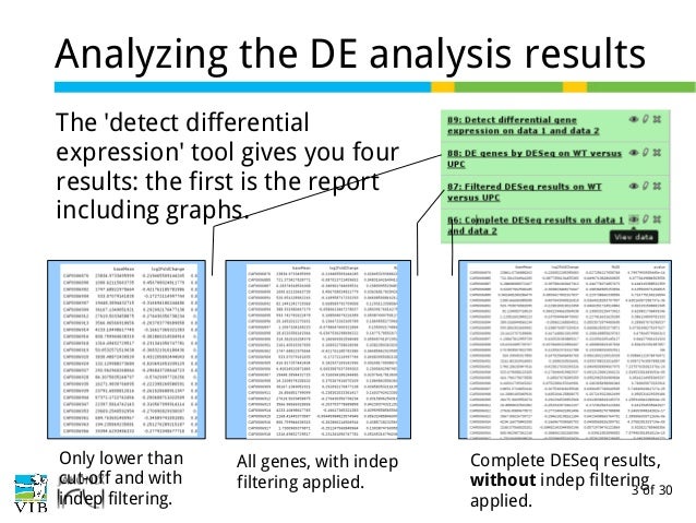 Micro expression training tool 30 download