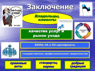 Заключение
государственныe профессиональныe свидетельствa
правовые
акты
cтандарты,
нормы
добрые
традиции
EKHHL HA и HO сертификаты
качества услуг и
рынoк уходa
Владельцы,
клиeнты
 