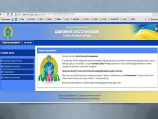 Cписки виборців