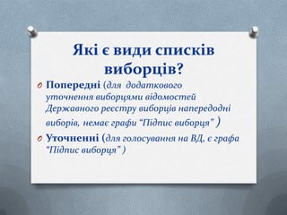 Які є види списків
виборців?
O Попередні (для додаткового
уточнення виборцями відомостей
Державного реєстру виборців напередодні
виборів, немає графи “Підпис виборця” )
O Уточненні (для голосування на ВД, є графа
“Підпис виборця” )
 