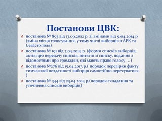 Постанови ЦВК:
O постанова № 893 від 13.09.2012 р. зі змінами від 9.04.2014 р
(зміна місця голосування, у тому числі виборців з АРК та
Севастополя)
O постанова № 191 від 3.04.2014 р. (форми списків виборців,
актів про передачу списків, витягів зі списку, подання з
відомостями про громадян, які мають право голосу …)
O постанова №276 від 15.04.2013 р.( порядок перевірки факту
тимчасової нездатності виборця самостійно пересуватися
)
O постанова № 344 від 23.04.2014 р.(порядок складання та
уточнення списків виборців)
 