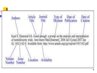 6. referencing styles | PPSX