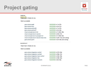 © MIRANTIS 2013 PAGE
Project gating
 