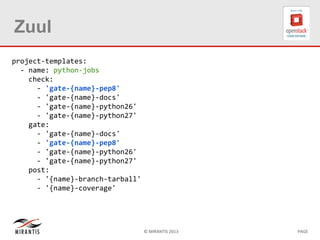 © MIRANTIS 2013 PAGE
Zuul
project-templates:
- name: python-jobs
check:
- 'gate-{name}-pep8'
- 'gate-{name}-docs'
- 'gate-{name}-python26'
- 'gate-{name}-python27'
gate:
- 'gate-{name}-docs'
- 'gate-{name}-pep8'
- 'gate-{name}-python26'
- 'gate-{name}-python27'
post:
- '{name}-branch-tarball'
- '{name}-coverage'
 