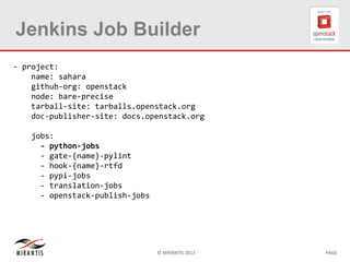 © MIRANTIS 2013 PAGE
Jenkins Job Builder
- project:
name: sahara
github-org: openstack
node: bare-precise
tarball-site: tarballs.openstack.org
doc-publisher-site: docs.openstack.org
jobs:
- python-jobs
- gate-{name}-pylint
- hook-{name}-rtfd
- pypi-jobs
- translation-jobs
- openstack-publish-jobs
 