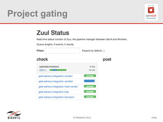 © MIRANTIS 2013 PAGE
Project gating
 