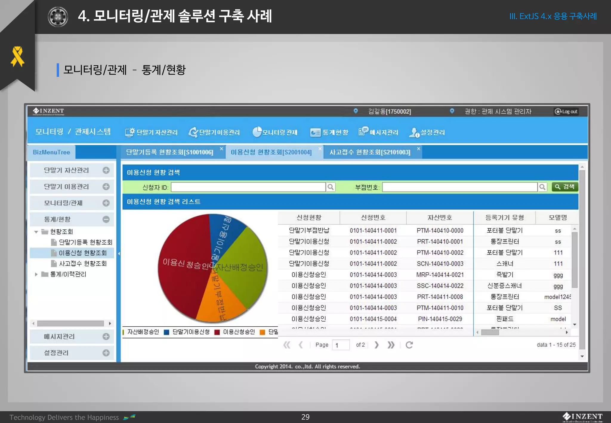 Technology Delivers the Happiness 29
III. ExtJS 4.x 응용 구축사례4. 모니터링/관제 솔루션 구축 사례
모니터링/관제 – 통계/현황
 