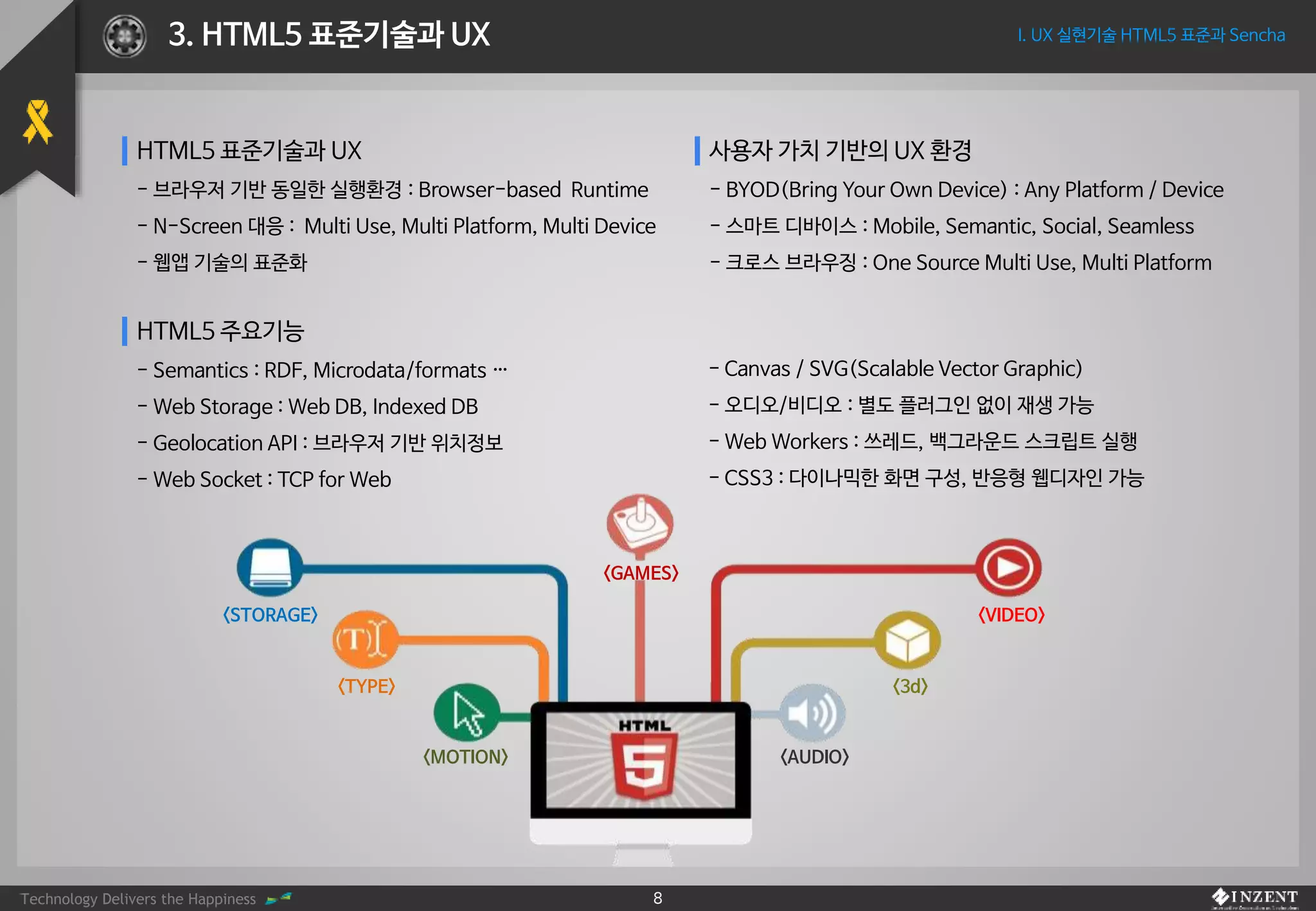 Technology Delivers the Happiness 8
I. UX 실현기술 HTML5 표준과 Sencha3. HTML5 표준기술과 UX
HTML5 주요기능
- Semantics : RDF, Microdata/formats …
- Web Storage : Web DB, Indexed DB
- Geolocation API : 브라우저 기반 위치정보
- Web Socket : TCP for Web
- Canvas / SVG(Scalable Vector Graphic)
- 오디오/비디오 : 별도 플러그인 없이 재생 가능
- Web Workers : 쓰레드, 백그라운드 스크립트 실행
- CSS3 : 다이나믹한 화면 구성, 반응형 웹디자인 가능
<STORAGE>
<TYPE>
<MOTION>
<VIDEO>
<3d>
<AUDIO>
<GAMES>
HTML5 표준기술과 UX
- 브라우저 기반 동일한 실행환경 : Browser-based Runtime
- N-Screen 대응 : Multi Use, Multi Platform, Multi Device
- 웹앱 기술의 표준화
사용자 가치 기반의 UX 환경
- BYOD(Bring Your Own Device) : Any Platform / Device
- 스마트 디바이스 : Mobile, Semantic, Social, Seamless
- 크로스 브라우징 : One Source Multi Use, Multi Platform
 