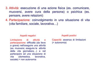 3. Attività: esecuzione di una azione fisica (es. comunicare,
muoversi, avere cura della persona) o psichica (es.
pensare, avere relazioni)
4. Partecipazione: coinvolgimento in una situazione di vita
(vita familiare, sociale, lavorativa…)
Aspetti negativi
Limitazione di attività o
partecipazione: difficoltà (da lieve
a grave) nell’eseguire una attività
(es. muoversi, eseguire le attività
della vita giornaliera…) e nel
partecipare ad una situazione di
vita (domestica, lavorativa,
sociale) = non autonomia
Aspetti positivi
Capacità: assenza di limitazioni
(= autonomia)
 