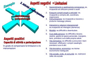 1. Apprendimento e applicazione conoscenze: es.
incapacità ad utilizzare presidi o ausili
2. Eseguire compiti singoli o articolati: es.
incapacità a compire atti, coordinare,
organizzare
3. Comunicazione: es.incapacità a ricevere o
produrre messaggi (afasia)
4. Interazioni e relazioni interpersonali:
es.incapacità ad interagire (demenza)
5. Mobilità: es.difficoltà a deambulare
6. Cura della persona: es.difficoltà a lavarsi,
vestirsi, gestire la igiene personale, mangiare,
bere, prendersi cura della propria salute
7. Vita domestica: es.difficoltà a procurarsi i beni
necessari, effettuare i compiti casalinghi,
prendersi cura di altri
8. Vita lavorativa, economica: es.risorse
economiche inadeguate
9. Vita sociale, civile, di comunità: es. restrizioni
nella vita sociale
In grado di compensare le limitazioni e le
menomazioni
 