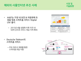 해외의 사물인터넷 추진 사례
• At&T는 가정 내 보안 & 자동화에 초
점을 맞춘 스마트홈 서비스 ‘Digital
Life’ 출시
– 2013년 4월 상용화 이후 미국 내
50여 곳으로 서비스 제공 지역 확대
• Deutsche Telekom의
스마트홈 서비스
– 주요 제조사 제휴를 통한
스마트홈 포털 지향
시장 및
기술동향
 