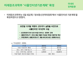 미래창조과학부 “사물인터넷기본계획” 확정
• 미래창조과학부는 5월 8일(목) ‘정보통신전략위원회’에서 ‘사물인터넷 기본계획’을
확정하였다고 밝혔다.
국내외
정책동향
 