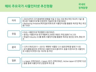 해외 주요국가 사물인터넷 추진현황
국내외
정책동향
•2025년까지 국가경쟁력에 영향을 미칠 수 있는 ‘6대 혁신적인 파괴적 기술’ 중
하나로 ‘사물인터넷’을 선정하여 기술로드맵 수립(’08년)
•Reshoring Initiative(제조업본국회귀)로 사물인터넷을 활용한 제조업 혁신 추진
중(’10년)
미국
•EU는 사물인터넷 액션플랜 수립(’09년)
•영국는 사물인터넷 연구개발에 4,500만 파운드 투입 발표(’14.3.9)
•독일은 Industry 4.0를 통해 사물인터넷을 활용한 제조업 생산성 30% 향상 추
진
유럽
•12차 5개년(2011～2015) 계획에 ‘사물망 12-5 발전규획’을 발표(’11년)
•감지(感知)중국의 전략으로 사물인터넷과 클라우드 등을 타겟으로 한 사물인터
넷 시범단지(우한시 등 193개) 등 추진
중국
•u-Japan 전략(’04년), i-Japan 2015 전략(‘09년), Active Japan ICT전략(‘12년
) 등을 통해 사물인터넷 산업정책 추진 중
일본
 