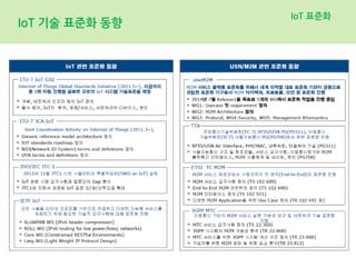 IoT 기술 표준화 동향
IoT 표준화
 