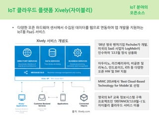 IoT 클라우드 플랫폼 Xively(자이블리)
IoT 분야의
오픈소스
• 다양한 오픈 하드웨어 센서에서 수집된 데이터를 웹으로 연동하여 앱 개발을 지원하는
IoT용 PaaS 서비스
 