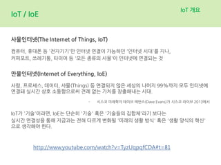 IoT / IoE
사물인터넷(The Internet of Things, IoT)
컴퓨터, 휴대폰 등 '전자기기'만 인터넷 연결이 가능하던 '인터넷 시대'를 지나,
커피포트, 쓰레기통, 타이어 등 '모든 종류의 사물'이 인터넷에 연결되는 것
만물인터넷(Internet of Everything, IoE)
사람, 프로세스, 데이터, 사물(Things) 등 연결되지 않은 세상의 나머지 99%까지 모두 인터넷에
연결돼 실시간 상호 소통함으로써 전례 없는 가치를 창출해내는 시대.
- 시스코 미래학자 데이브 에반스(Dave Evans)가 시스코 라이브 2013에서
IoT가 '기술'이라면, IoE는 단순히 '기술' 혹은 '기술들의 집합체'라기 보다는
실시간 연결성을 통해 지금과는 전혀 다르게 변화될 '미래의 생활 방식' 혹은 '생활 양식의 혁신'
으로 생각해야 한다.
IoT 개요
http://www.youtube.com/watch?v=TyzUqpqfCDA#t=81
 
