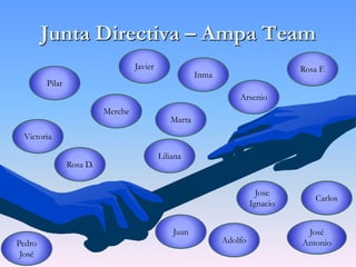 Junta Directiva – Ampa Team
Pilar
Carlos
Juan
Victoria
Marta
Rosa D.
Javier
Adolfo
Rosa F.
Jose
Ignacio
Liliana
Arsenio
José
Antonio
Inma
Merche
Pedro
José
 