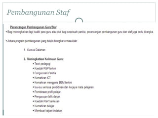 Pembangunan Staf
 