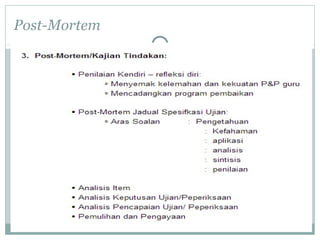 Post-Mortem
 