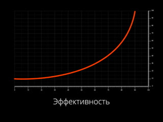 Мотивация персонала. Особый взгляд
