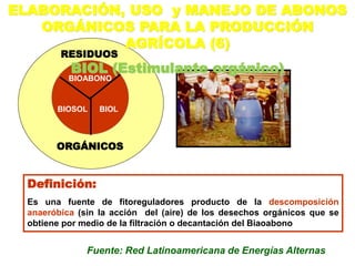 Definición:
Es una fuente de fitoreguladores producto de la descomposición
anaeróbica (sin la acción del (aire) de los desechos orgánicos que se
obtiene por medio de la filtración o decantación del Biaoabono
RESIDUOS
ORGÁNICOS
BIOSOL BIOL
BIOABONO
Fuente: Red Latinoamericana de Energías Alternas
ELABORACIÓN, USO y MANEJO DE ABONOS
ORGÁNICOS PARA LA PRODUCCIÓN
AGRÍCOLA (6)
BIOL (Estimulante orgánico)
 