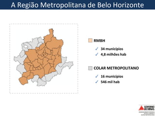 A Região Metropolitana de Belo Horizonte
✓ 34 municípios
✓ 4,8 milhões hab
✓ 16 municípios
✓ 546 mil hab
RMBH
COLAR METROP...