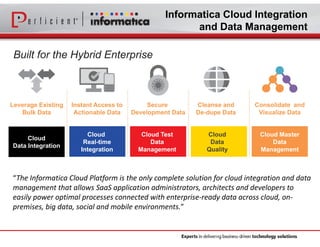Only Data Solution Don't Leave Data Behind: Integration Strategies for On-premise and ...