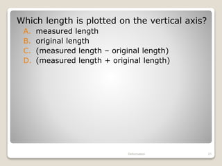 Which length is plotted on the vertical axis?
A. measured length
B. original length
C. (measured length – original length)
D. (measured length + original length)
Deformation 21
 
