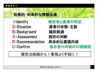 34
効果的・効率的な情報伝達
Ｉ：Identify 報告者と患者の同定
Ｓ：Situation 患者の状態・主訴
Ｂ：Background 臨床経過
Ａ：Assessment 現状の判断
Ｒ：Recommendation 具体的な要請内容
Ｃ：Confirm 指示受け内容の口頭確認
報告は結論から！要領よく手短に！
獨協医科大学越谷病院 浅香えみ子
 