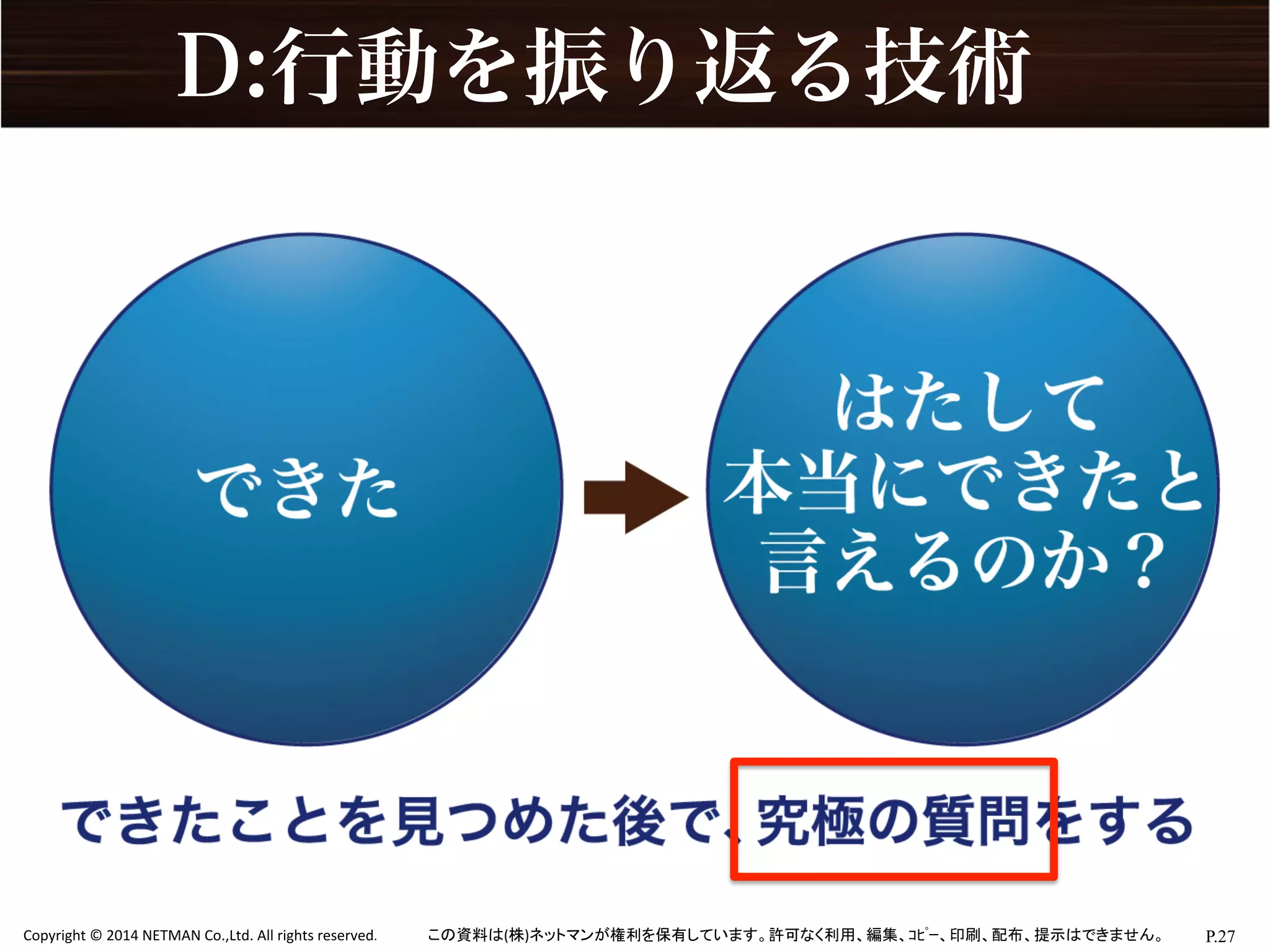 P.27	
  Copyright	
  ©	
  2014	
  NETMAN	
  Co.,Ltd.	
  All	
  rights	
  reserved.	
   この資料は(株)ネットマンが権利を保有しています。許可なく利用、編集、ｺﾋﾟｰ、印刷、配布、提示はできません。	
D:行動を振り返る技術
 