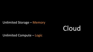 Smart&Devices&
Powered&by&the&Cloud&
Unlimited&Storage&–&Memory&
&
&
Unlimited&Compute&–&Logic&
 