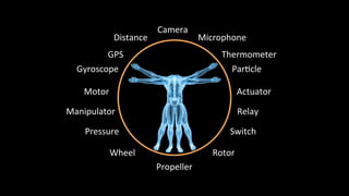 Camera&
Microphone&
Thermometer&
Distance&
GPS&
Gyroscope&
Actuator&
Relay&
Motor&
Manipulator&
Switch&Pressure&
ParRcle&
Wheel&
Propeller&
Rotor&
 