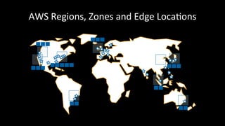 AWS&Regions,&Zones&and&Edge&LocaRons&
 