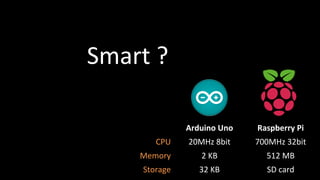 Smart&?evices&
Powered&by&the&Cloud&
Arduino(Uno( Raspberry(Pi(
CPU& 20MHz&8bit& 700MHz&32bit&
Memory& 2&KB& 512&MB&
Storage& 32&KB& SD&card&
 