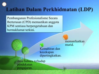 Latihan Dalam Perkhidmatan (LDP)
ilmu baharu terhadap
pendekatan
pengajaran.
Kemahiran dan
kecekapan
dipertingkatkan.
memanfaatkan
murid.
Pembangunan Profesionalisme Secara
Berterusan (CPD) memastikan anggota
KPM sentiasa berpengetahuan dan
bermaklumat terkini.
 