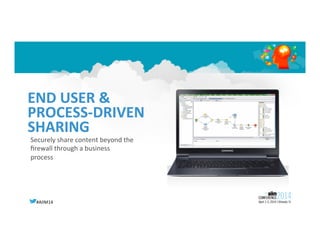 #AIIM14	
  
END	
  USER	
  &	
  
PROCESS-­‐DRIVEN	
  
SHARING	
  
Securely	
  share	
  content	
  beyond	
  the	
  
ﬁrewall	
  through	
  a	
  business	
  
process	
  
 