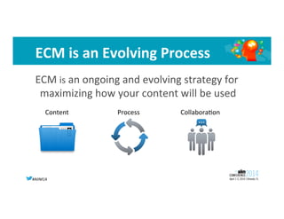 #AIIM14	
  
ECM	
  is	
  an	
  Evolving	
  Process	
  
ECM	
  is	
  an	
  ongoing	
  and	
  evolving	
  strategy	
  for	
  
maximizing	
  how	
  your	
  content	
  will	
  be	
  used	
  
Content	
   Process	
  	
   CollaboraGon	
  
 
