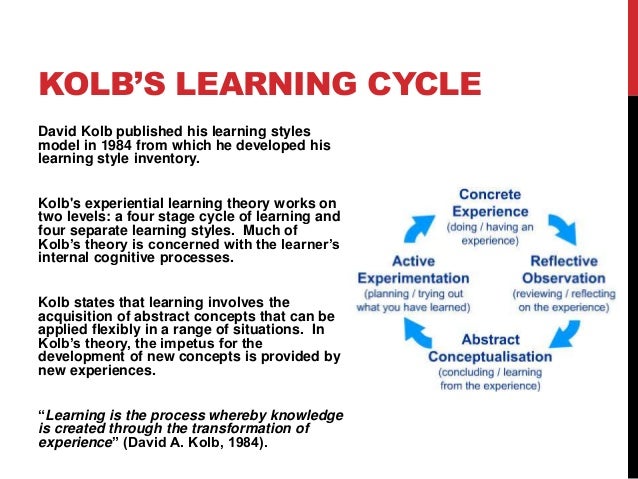 kolb learning style inventory kolb learning style inventory