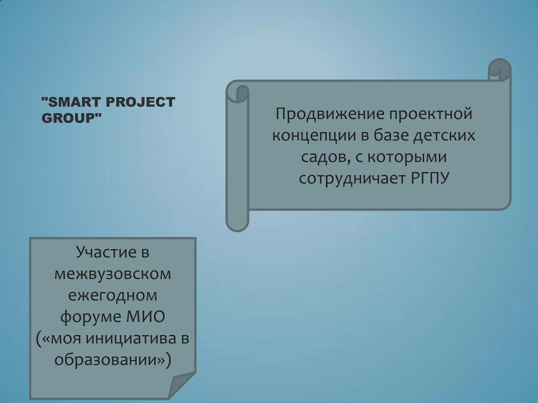 "SMART PROJECT
GROUP"
Участие в
межвузовском
ежегодном
форуме МИО
(«моя инициатива в
образовании»)
Продвижение проектной
концепции в базе детских
садов, с которыми
сотрудничает РГПУ
 