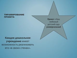 Каждое дошкольное
учреждение имеет
возможность реализовать
его «в своих стенах».
ТИРАЖИРОВАНИЕ
ПРОЕКТА
Проект «Наш
любимый
детский сад»
универсальный
 