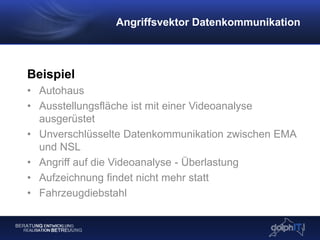 Beispiel
• Autohaus
• Ausstellungsfläche ist mit einer Videoanalyse
ausgerüstet
• Unverschlüsselte Datenkommunikation zwischen EMA
und NSL
• Angriff auf die Videoanalyse - Überlastung
• Aufzeichnung findet nicht mehr statt
• Fahrzeugdiebstahl
Angriffsvektor Datenkommunikation
 