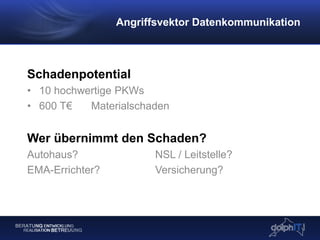 Schadenpotential
• 10 hochwertige PKWs
• 600 T€ Materialschaden
Wer übernimmt den Schaden?
Autohaus? NSL / Leitstelle?
EMA-Errichter? Versicherung?
Angriffsvektor Datenkommunikation
 