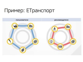 6 140716082438-phpapp01