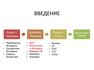 ВВЕДЕНИЕ
Клиент /
Проблема
Проблема /
Решение
Продукт /
Рынок
Масштабир
ование
• Проблемные
Интервью
• Экспертные
Интервью
• Опросы,
Smoke test
• MVP
• Решенчески
е Интервью
• Опросы, LP
• Retention
• Activation
• Каналы
• LP
• CAC
• LTV
• VirCo
 