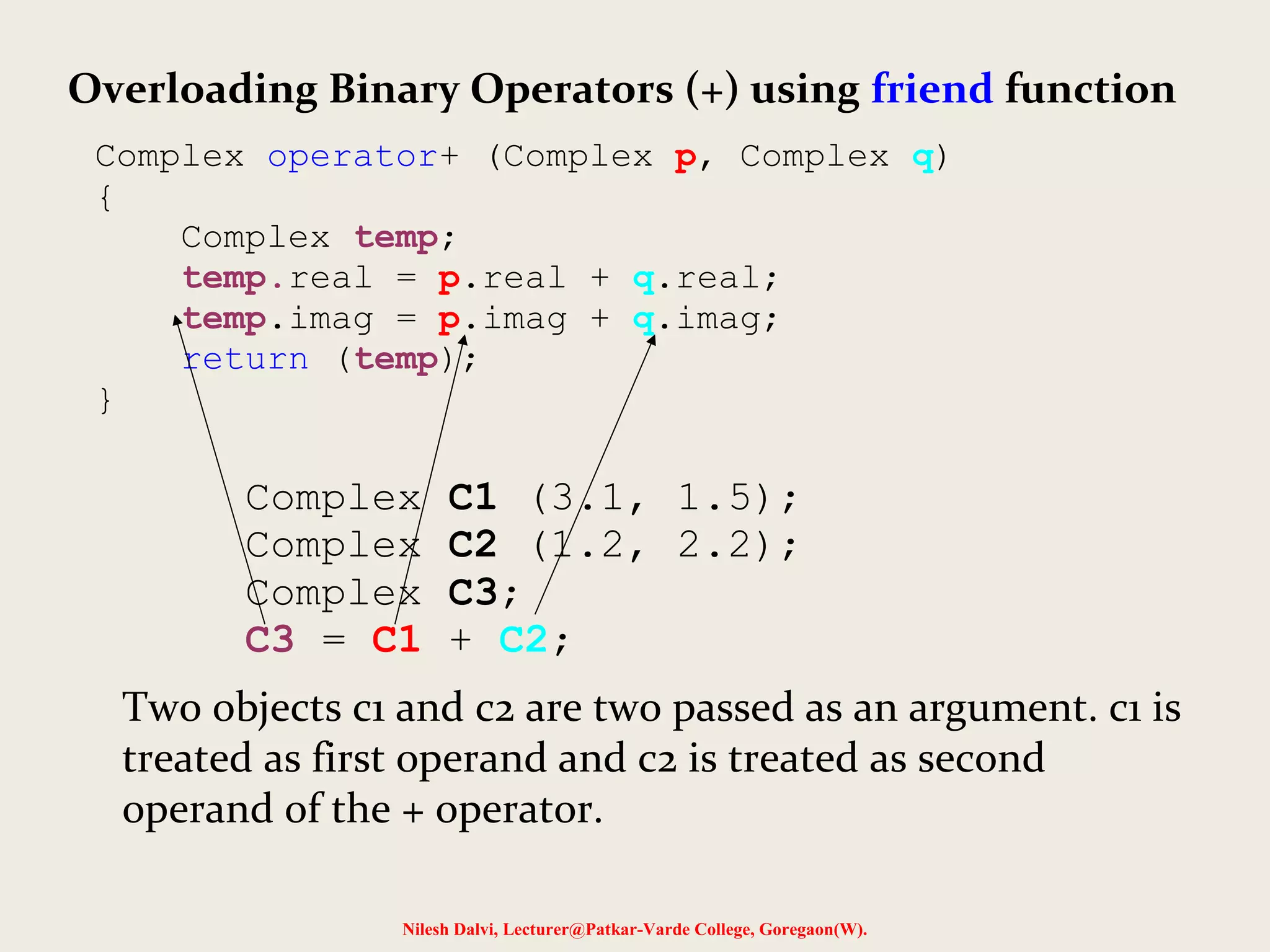 Complex operator+ (Complex p, Complex q)
{
Complex temp;
temp.real = p.real + q.real;
temp.imag = p.imag + q.imag;
return (temp);
}
Nilesh Dalvi, Lecturer@Patkar-Varde College, Goregaon(W).
Complex C1 (3.1, 1.5);
Complex C2 (1.2, 2.2);
Complex C3;
C3 = C1 + C2;
Overloading Binary Operators (+) using friend function
Two objects c1 and c2 are two passed as an argument. c1 is
treated as first operand and c2 is treated as second
operand of the + operator.
 