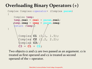 Overloading Binary Operators (+)
Complex Complex::operator+ (Complex param)
{
Complex temp;
temp.real = real + param.real;
temp.imag = imag + param.imag;
return (temp);
}
Nilesh Dalvi, Lecturer@Patkar-Varde College, Goregaon(W).
Complex C1 (3.1, 1.5);
Complex C2 (1.2, 2.2);
Complex C3;
C3 = C1 + C2;
Two objects c1 and c2 are two passed as an argument. c1 is
treated as first operand and c2 is treated as second
operand of the + operator.
 
