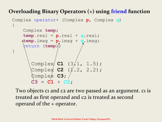 Complex operator+ (Complex p, Complex q)
{
Complex temp;
temp.real = p.real + q.real;
temp.imag = p.imag + q.imag;
return (temp);
}
Nilesh Dalvi, Lecturer@Patkar-Varde College, Goregaon(W).
Complex C1 (3.1, 1.5);
Complex C2 (1.2, 2.2);
Complex C3;
C3 = C1 + C2;
Overloading Binary Operators (+) using friend function
Two objects c1 and c2 are two passed as an argument. c1 is
treated as first operand and c2 is treated as second
operand of the + operator.
 