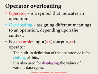 Solved Overloading Operators The input and output operators