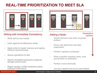 © 2014 Aerospike. All rights reserved. Confidential 22
REAL-TIME PRIORITIZATION TO MEET SLA
1.  Write sent to row master
2.  Latch against simultaneous writes
3.  Apply write to master memory and replica
memory synchronously
4.  Queue operations to disk
5.  Signal completed transaction (optional
storage commit wait)
6.  Master applies conflict resolution policy
(rollback/ rollforward)
master replica
1.  Cluster discovers new node via gossip
protocol
2.  Paxos vote determines new data
organization
3.  Partition migrations scheduled
4.  When a partition migration starts, write
journal starts on destination
5.  Partition moves atomically
6.  Journal is applied and source data deleted
transactions
continue
Writing with Immediate Consistency Adding a Node
 